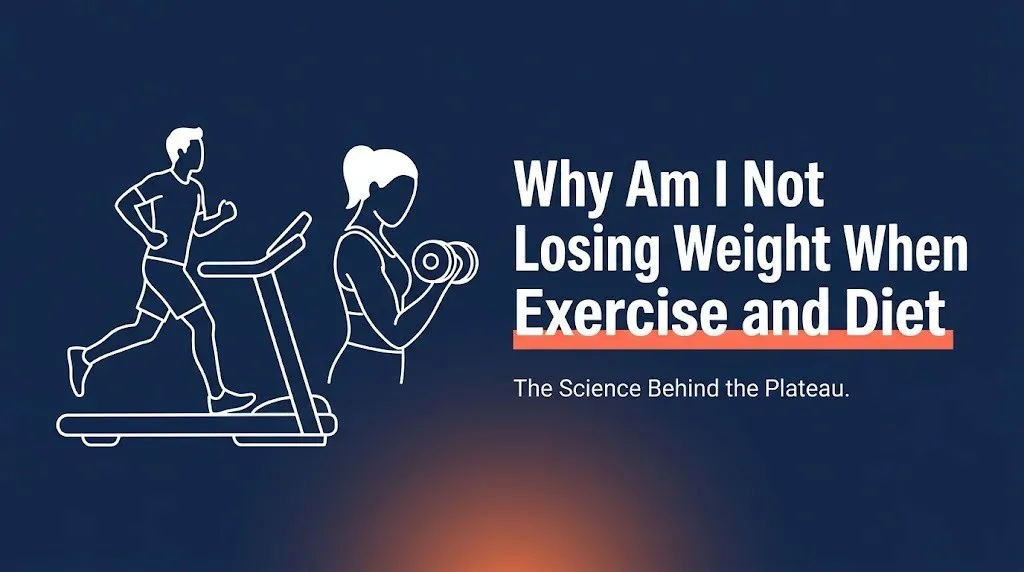 Fitness hero banner showing the text why am i not losing weight when i exercise and diet with workout silhouettes on navy background.