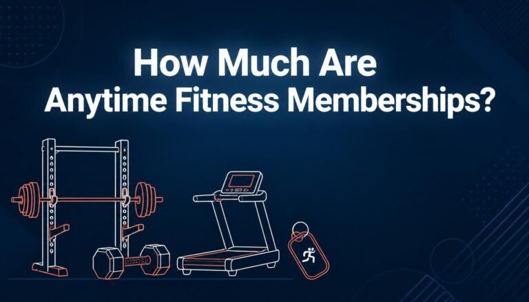 How Much Are Anytime Fitness Memberships in 2026?