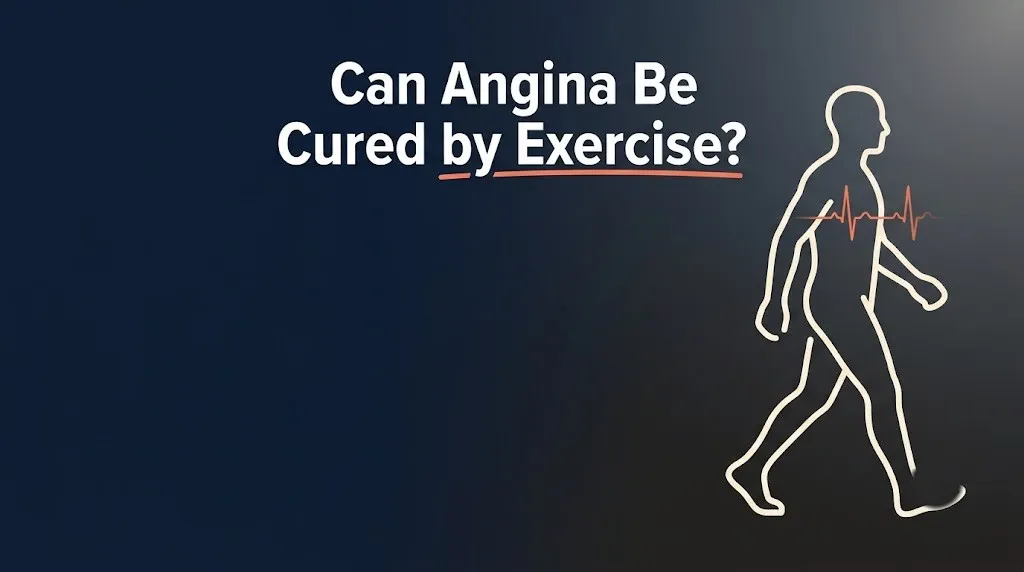 Infographic asking can angina be cured by exercise with walking silhouette and heartbeat line on navy background